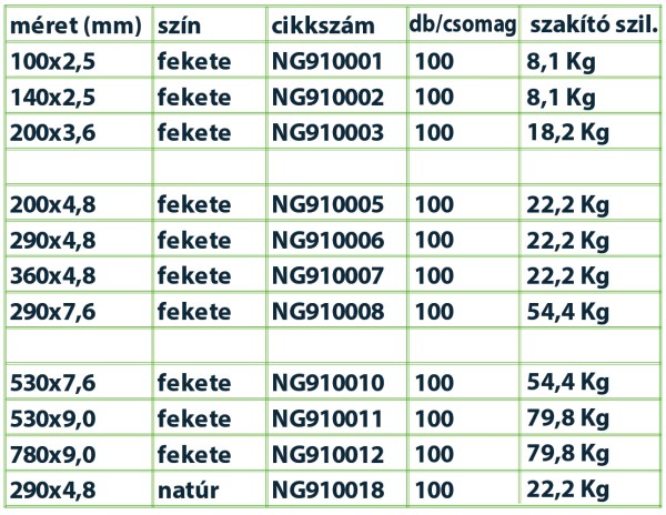 kötegelő-méretek-1733910942